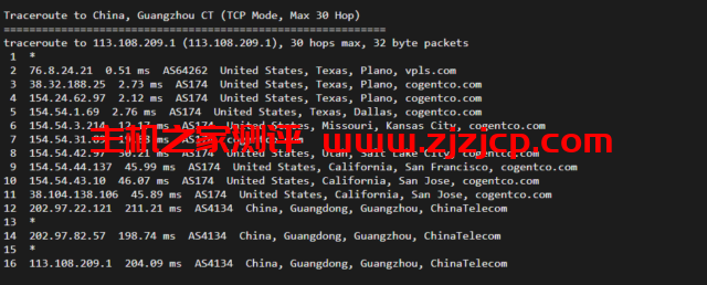iON：美国便宜 vps，达拉斯机房，1 核/2G 内存/50G SSD 硬盘/2TB 流量/1G 端口，月付起，简单测评