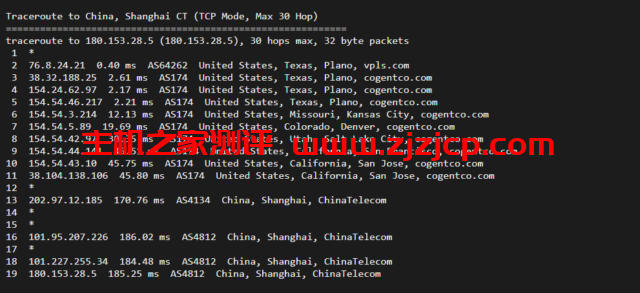iON：美国便宜 vps，达拉斯机房，1 核/2G 内存/50G SSD 硬盘/2TB 流量/1G 端口，月付起，简单测评