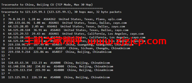 iON：美国便宜 vps，达拉斯机房，1 核/2G 内存/50G SSD 硬盘/2TB 流量/1G 端口，月付起，简单测评