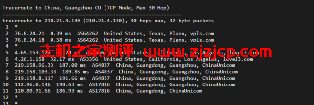 iON：美国便宜 vps，达拉斯机房，1 核/2G 内存/50G SSD 硬盘/2TB 流量/1G 端口，月付起，简单测评