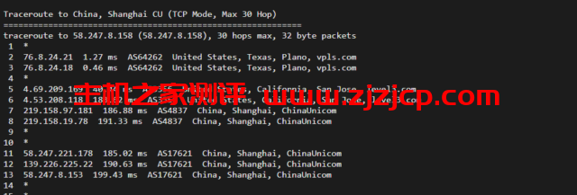 iON：美国便宜 vps，达拉斯机房，1 核/2G 内存/50G SSD 硬盘/2TB 流量/1G 端口，月付起，简单测评