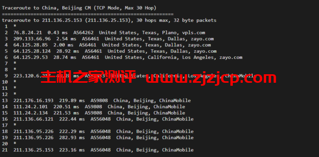 iON：美国便宜 vps，达拉斯机房，1 核/2G 内存/50G SSD 硬盘/2TB 流量/1G 端口，月付起，简单测评