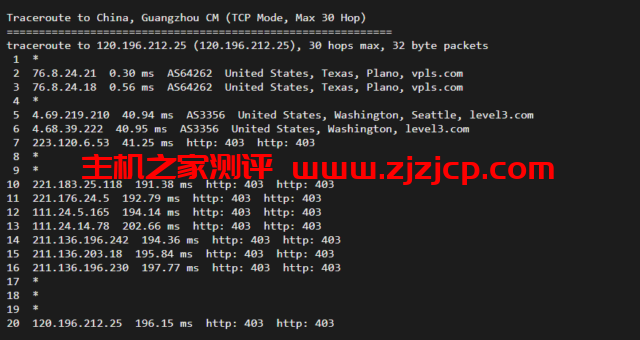iON：美国便宜 vps，达拉斯机房，1 核/2G 内存/50G SSD 硬盘/2TB 流量/1G 端口，月付起，简单测评