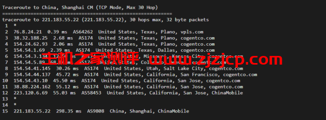 iON：美国便宜 vps，达拉斯机房，1 核/2G 内存/50G SSD 硬盘/2TB 流量/1G 端口，月付起，简单测评