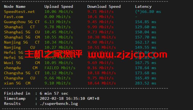 华纳云：cn2 gia+AS9929，美国云服务器简单测评