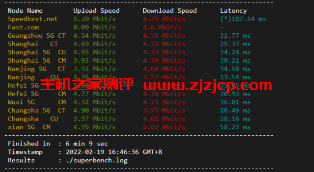 华纳云：cn2+bgp 线路，香港云服务器测评