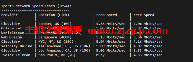 华纳云：cn2+bgp 线路，香港云服务器测评