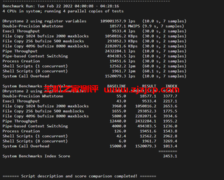 justhost.ru：美国达拉斯机房的 VPS，简单测评