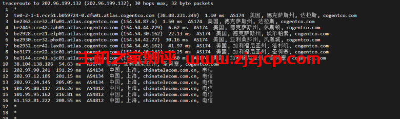 justhost.ru：美国达拉斯机房的 VPS，简单测评