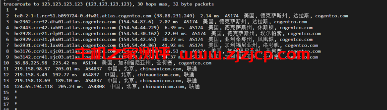 justhost.ru：美国达拉斯机房的 VPS，简单测评