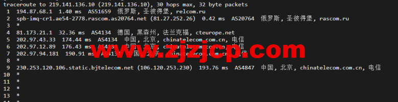 justhost.ru：Tier-3 圣彼得堡 IQ Data 机房 VPS，简单测评