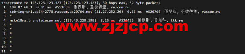justhost.ru：Tier-3 圣彼得堡 IQ Data 机房 VPS，简单测评
