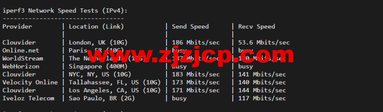 justhost.ru：新西伯利亚“TTK”机房 VPS，简单测评