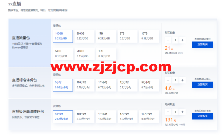 腾讯云：CDN & 音视频通信会场，短信 0.033 元/条起，CDN 3 元起，更多特惠套餐包 0.7 折起