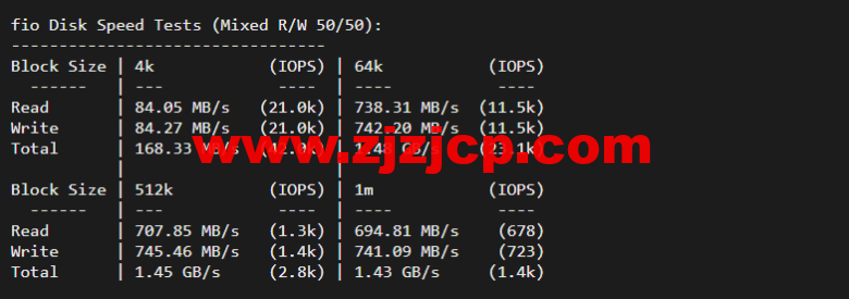 justhost.ru：莫斯科 Tier-3（DataLine）机房 VPS，简单测评