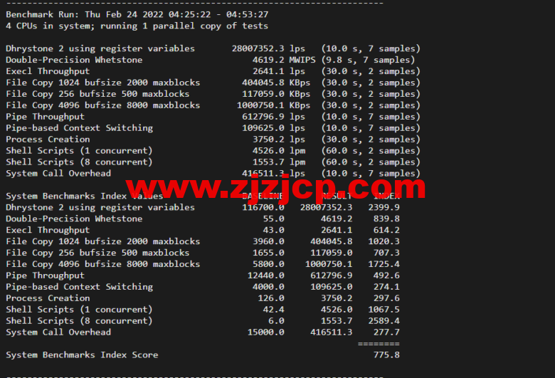 justhost.ru：莫斯科 Tier-3（DataLine）机房 VPS，简单测评