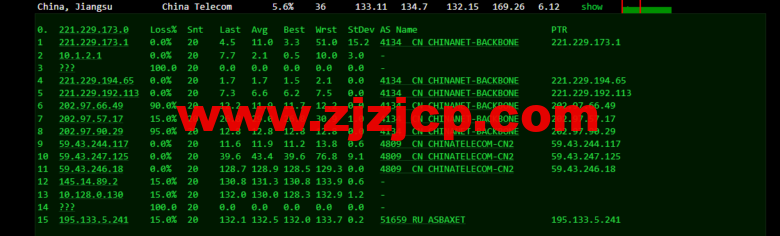 justhost.ru：莫斯科 Tier-3（DataLine）机房 VPS，简单测评