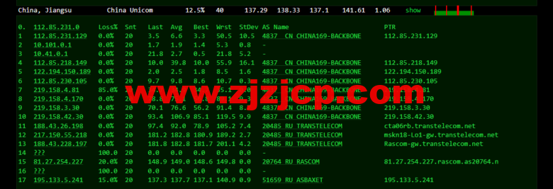 justhost.ru：莫斯科 Tier-3（DataLine）机房 VPS，简单测评