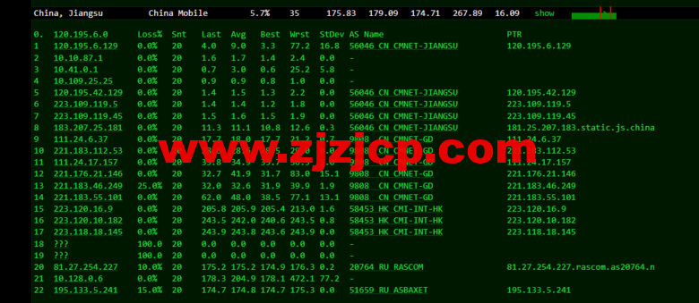 justhost.ru：莫斯科 Tier-3（DataLine）机房 VPS，简单测评