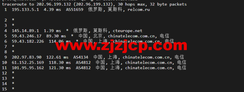 justhost.ru：莫斯科 Tier-3（DataLine）机房 VPS，简单测评