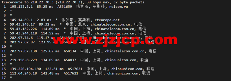justhost.ru：莫斯科 Tier-3（DataLine）机房 VPS，简单测评