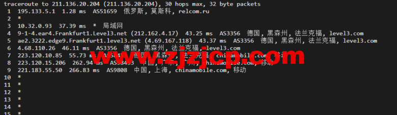 justhost.ru：莫斯科 Tier-3（DataLine）机房 VPS，简单测评