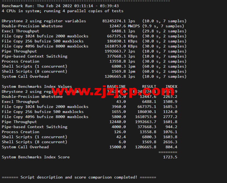 justhost.ru：莫斯科机房 VPS，简单测评