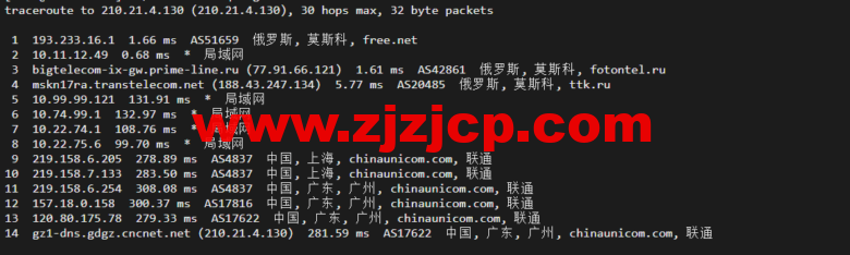 justhost.ru：莫斯科机房 VPS，简单测评