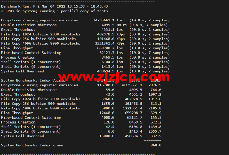 lightnode：越南河内 VPS，1 核/2G 内存/50G 硬盘/1000GB 流量，月付.32，解锁流媒体/小时计费，简单测评