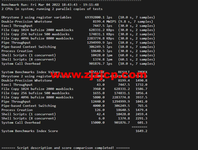 lightnode：越南河内 VPS，1 核/2G 内存/50G 硬盘/1000GB 流量，月付.32，解锁流媒体/小时计费，简单测评