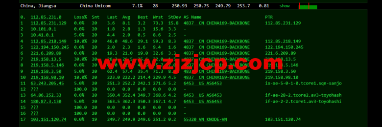 lightnode：越南河内 VPS，1 核/2G 内存/50G 硬盘/1000GB 流量，月付.32，解锁流媒体/小时计费，简单测评