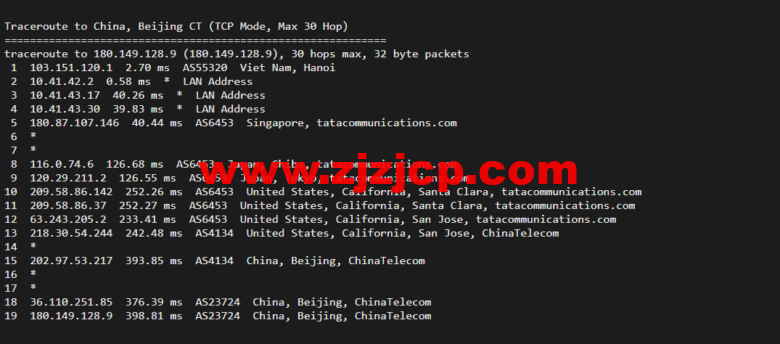 lightnode：越南河内 VPS，1 核/2G 内存/50G 硬盘/1000GB 流量，月付.32，解锁流媒体/小时计费，简单测评