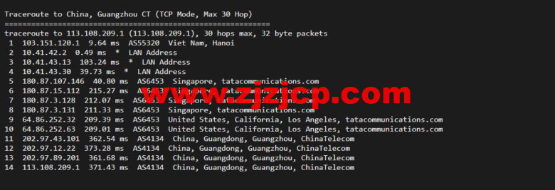 lightnode：越南河内 VPS，1 核/2G 内存/50G 硬盘/1000GB 流量，月付.32，解锁流媒体/小时计费，简单测评