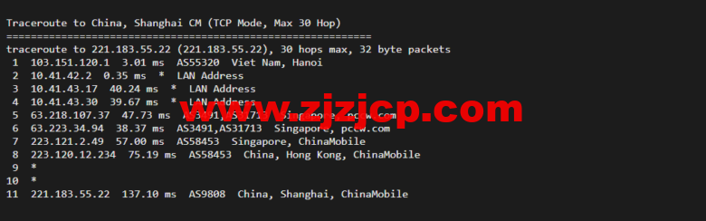 lightnode：越南河内 VPS，1 核/2G 内存/50G 硬盘/1000GB 流量，月付.32，解锁流媒体/小时计费，简单测评