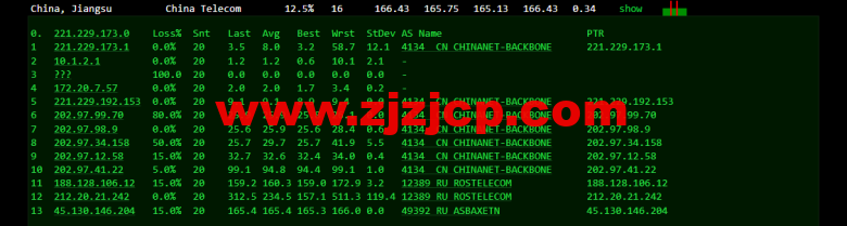 justhost.ru：新西伯利亚 Adman 机房 VPS，简单测评