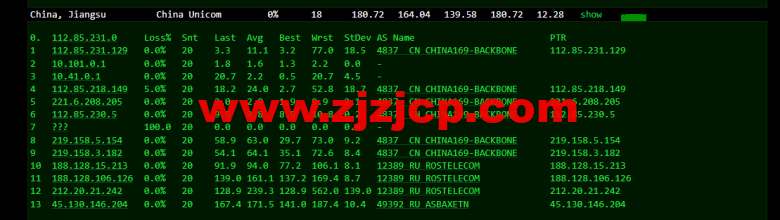 justhost.ru：新西伯利亚 Adman 机房 VPS，简单测评