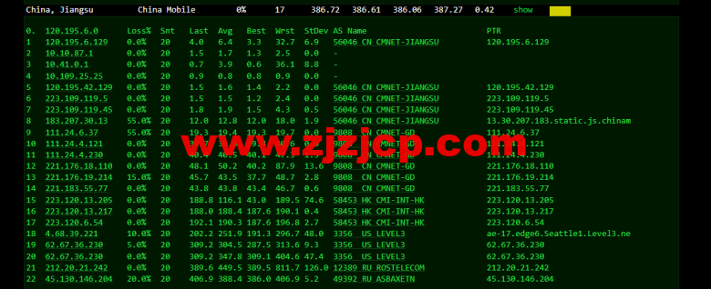 justhost.ru：新西伯利亚 Adman 机房 VPS，简单测评