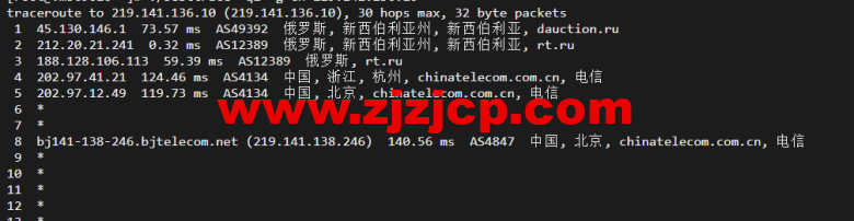 justhost.ru：新西伯利亚 Adman 机房 VPS，简单测评