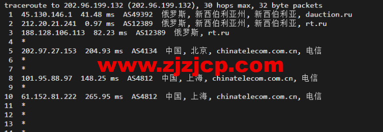 justhost.ru：新西伯利亚 Adman 机房 VPS，简单测评