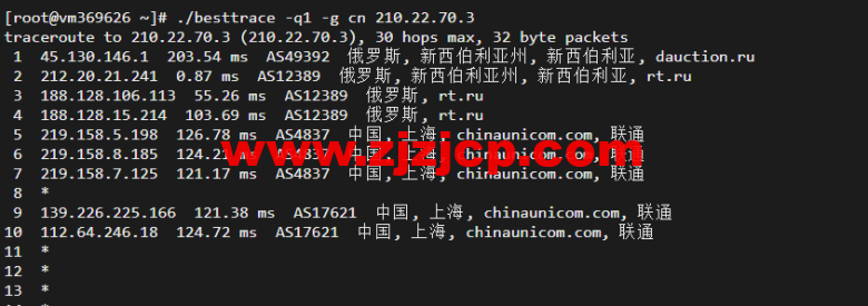 justhost.ru：新西伯利亚 Adman 机房 VPS，简单测评