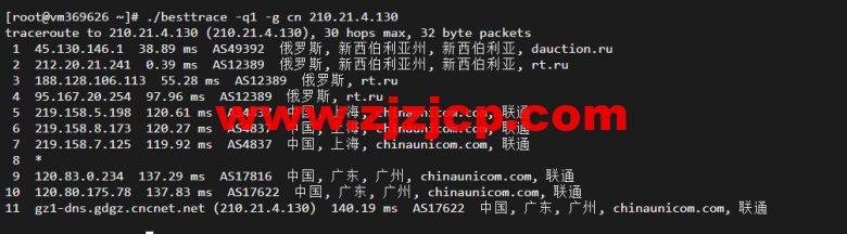 justhost.ru：新西伯利亚 Adman 机房 VPS，简单测评