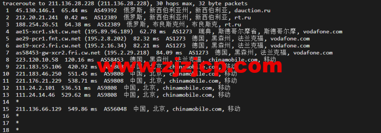 justhost.ru：新西伯利亚 Adman 机房 VPS，简单测评
