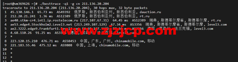 justhost.ru：新西伯利亚 Adman 机房 VPS，简单测评