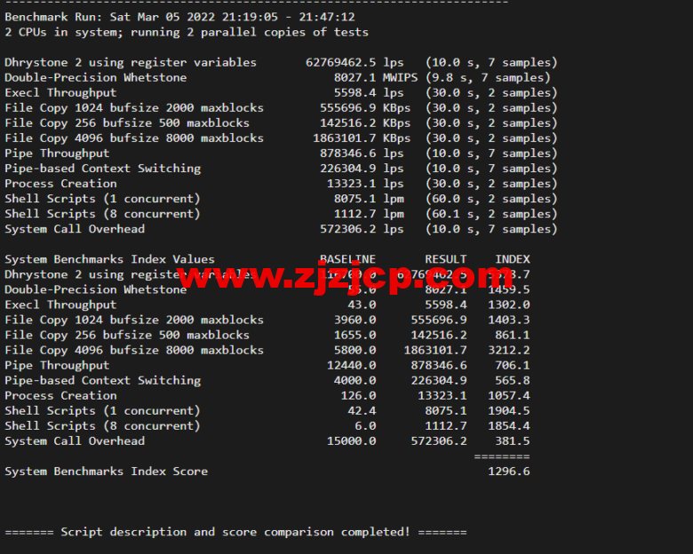 lightnode：美国硅谷 VPS，1 核/2G 内存/50G 硬盘/1000GB 流量，月付.71，解锁流媒体/小时计费，简单测评