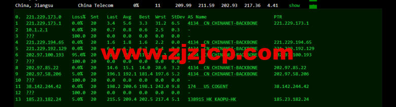 lightnode：美国硅谷 VPS，1 核/2G 内存/50G 硬盘/1000GB 流量，月付.71，解锁流媒体/小时计费，简单测评