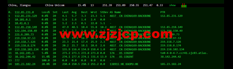 lightnode：美国硅谷 VPS，1 核/2G 内存/50G 硬盘/1000GB 流量，月付.71，解锁流媒体/小时计费，简单测评