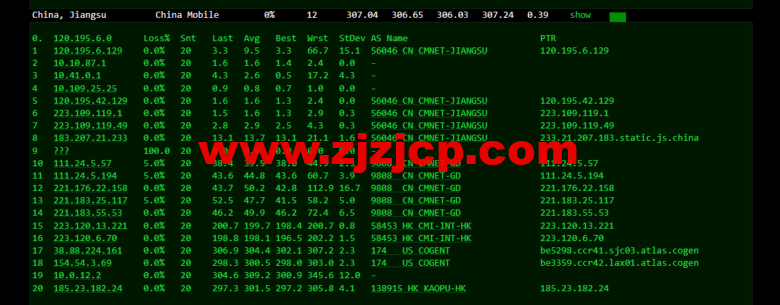 lightnode：美国硅谷 VPS，1 核/2G 内存/50G 硬盘/1000GB 流量，月付.71，解锁流媒体/小时计费，简单测评
