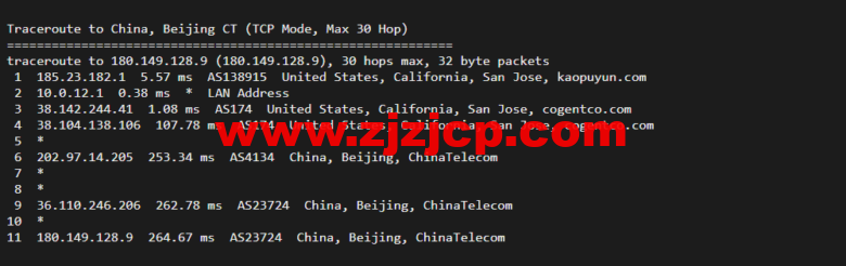lightnode：美国硅谷 VPS，1 核/2G 内存/50G 硬盘/1000GB 流量，月付.71，解锁流媒体/小时计费，简单测评