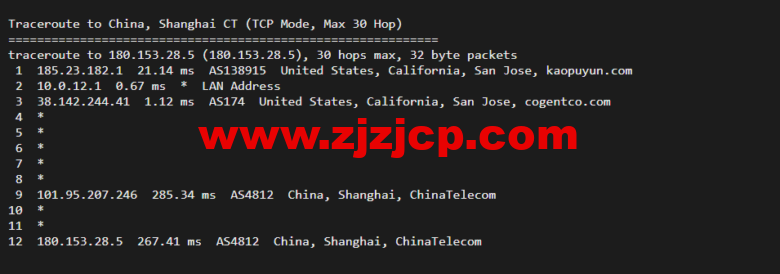 lightnode：美国硅谷 VPS，1 核/2G 内存/50G 硬盘/1000GB 流量，月付.71，解锁流媒体/小时计费，简单测评