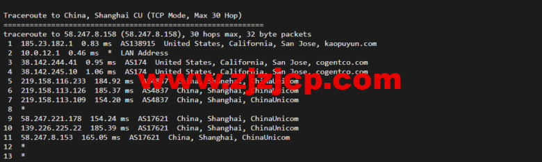 lightnode：美国硅谷 VPS，1 核/2G 内存/50G 硬盘/1000GB 流量，月付.71，解锁流媒体/小时计费，简单测评